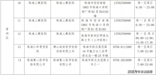 2025年新澳门天天开彩335期,打分综合法_BFB2.78