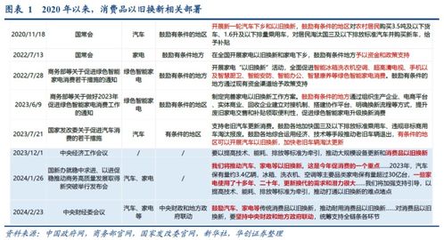 新澳2025正版免费资料328期,精细化解释落实步骤_EHP3.18