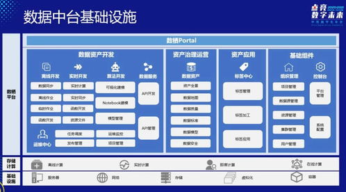 2025今晚香港开特马开什么,数据驱动决策_EMC5.74