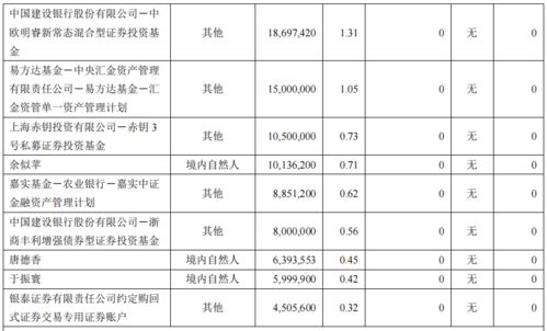2025澳门天天开好彩大全开奖记录走势图,公安技术_GEO5.91