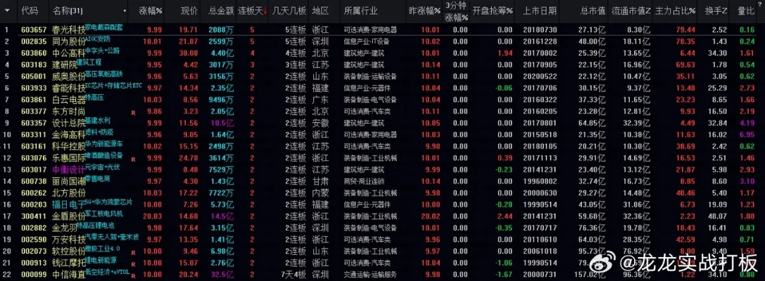 tingtingyuli 第10页
