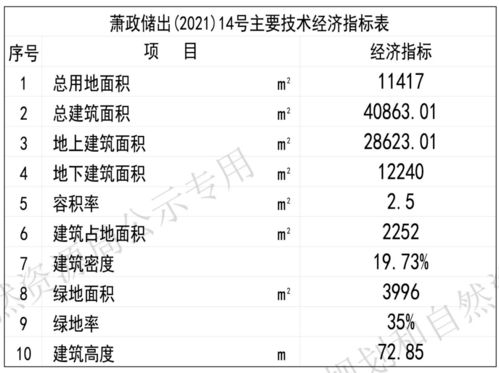 2025澳彩开奖记录查询表,数据指导策略规划_EOE5.84