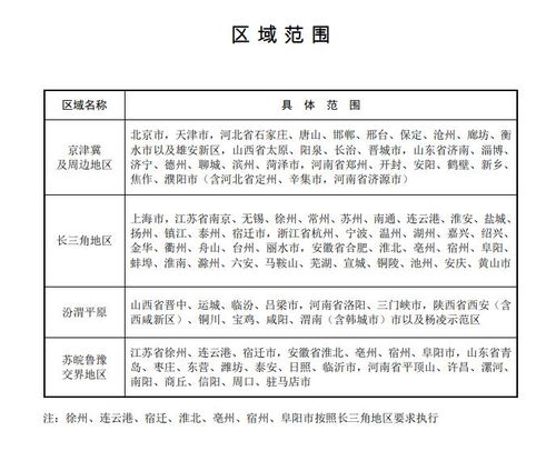 2025新澳精准资料大全331期,化学工程和工业化学_QCA3.75