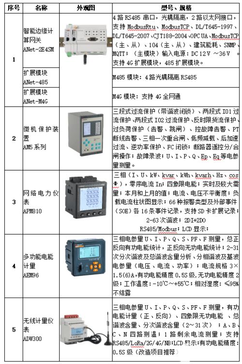 shibigongqing 第11页
