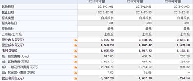 2025新奥历史开奖记录85期,专业数据点明方法_ITA5.14