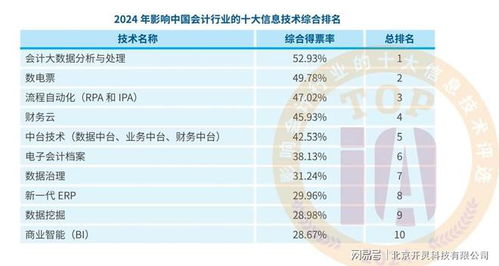 2025年正版资料免费大全功能介绍,实证数据分析_SMW5.56