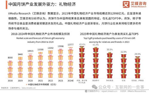 2025年香港正版资料免费大全精准,创新解释说法_FCC5.29