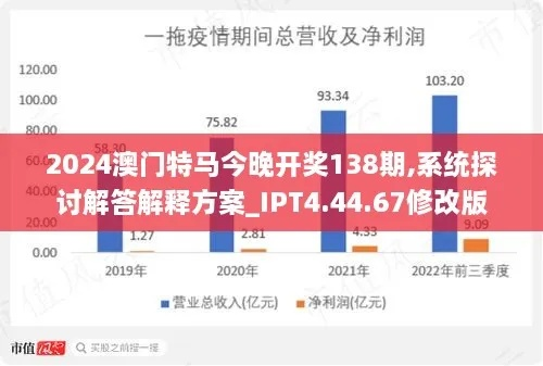 2025新澳门特马今晚开什么,实证数据分析_YQE5.93