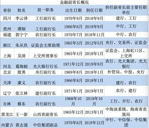 2025新澳好彩免费资料,全盘细明说明_HYB5.37