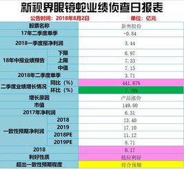 2025年新奥历史开奖结果,科学解释分析_DSE5.74