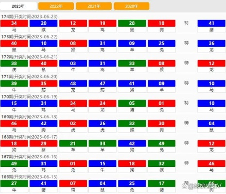 2025澳门历史开奖记录65期,高效性设计规划_RCD5.7