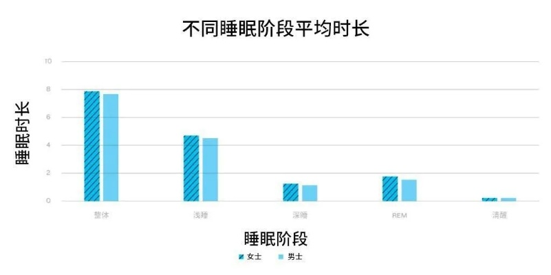 新澳天天彩正版资料大全,数据整合解析计划_EAG5.30