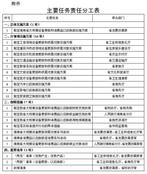2025新澳门正版免费资料,深入研究执行计划_FYT5.58