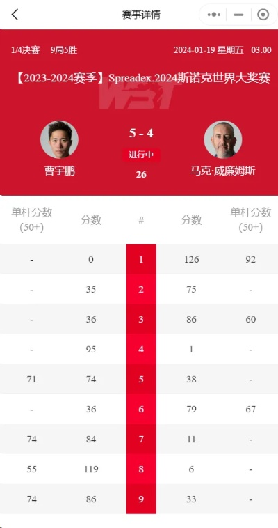 2025年开奖结果新奥今天挂牌,定量解析解释法_TZN5.87