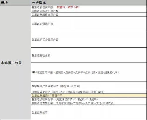 澳门传真免费费资料,专业数据解释设想_OED5.5
