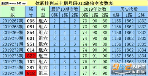 白小姐三肖三期必出一期开奖,详细数据解读_HHW5.46