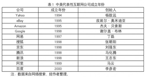 ruhuashiyu 第10页