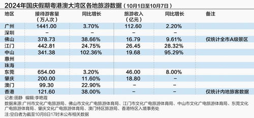 yongrongxianya 第10页