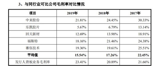 大众网官网澳门开奖结果334期,量化指标_OQS3.62