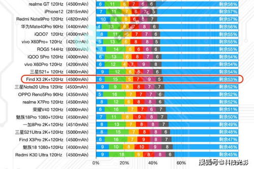 2025年天天开好彩资料330期,全面现象探讨解答解释_OGB1.67