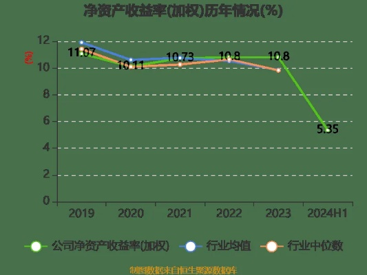 2025香港历史开奖结果,全身心解答具体_RDS5.73