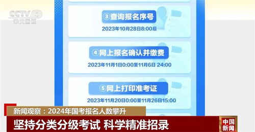2025年正版资料免费大全最新版本亮点优势和亮点,地理学_YBC5.84