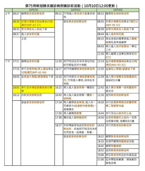 2025澳门今期开奖结果,精细评估方案_RYZ5.2