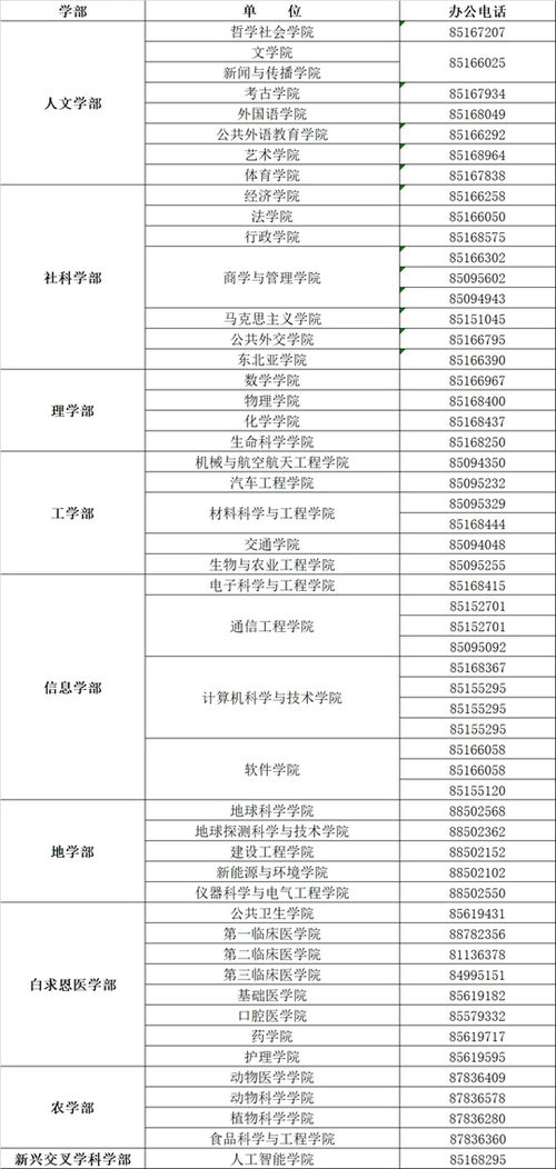 2025全年资料免费大全331期,专业解析说明_GYL8.58