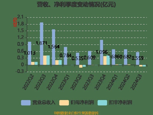 2025正版新奥管家婆香港328期,专业解读操行解决_HCW4.64