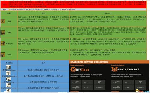 2025年新奥正版资料免费大全,科学分析严谨解释_SNF5.14