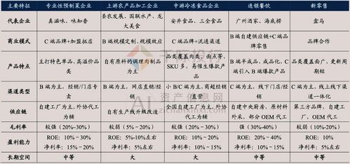 2025年資料免費大全優勢,数据管理策略_KEP5.38