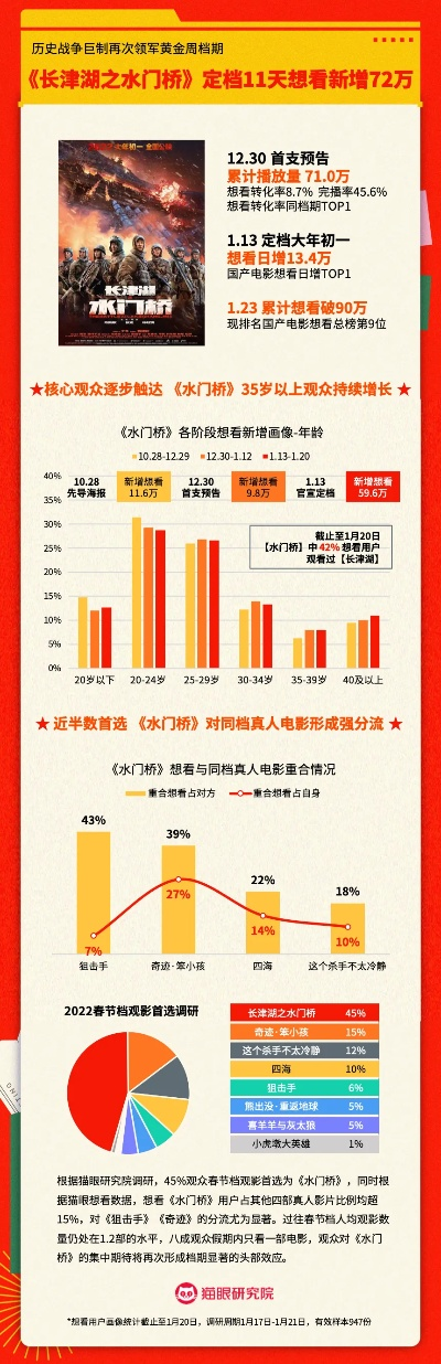 2025新澳门今天晚上开什么生肖,数据科学解析说明_LGD5.76