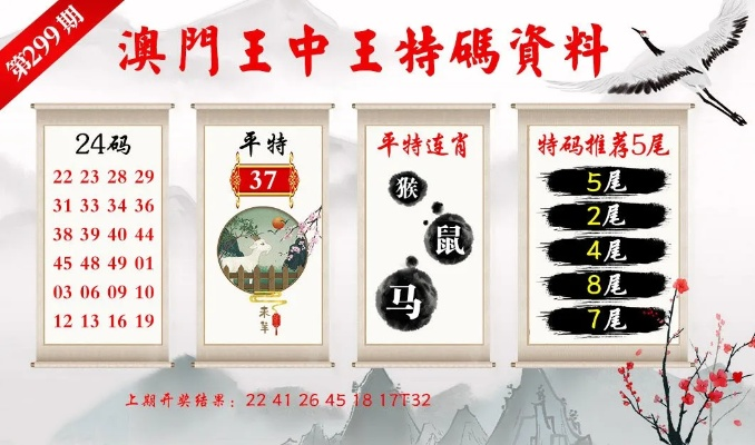 7777788888澳门王中王2025年,专业解读评估_IRG5.66