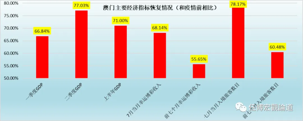 2023新澳门免费开奖记录,统计数据详解说明_GAQ5.21