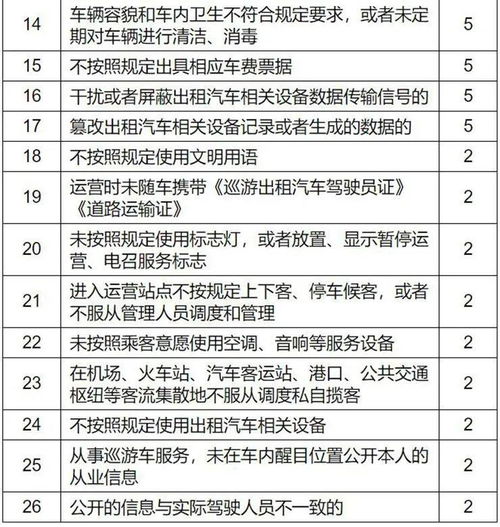2025新澳门历史开奖记录查询结果,安全性方案执行_EAE5.60