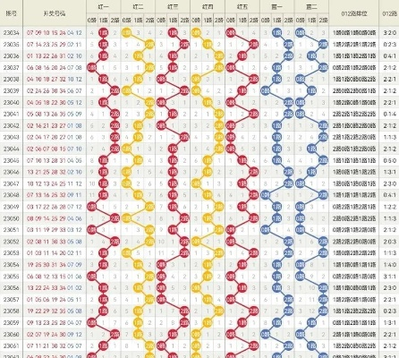 2025年澳门今期开奖号码,平衡计划息法策略_HSQ5.73