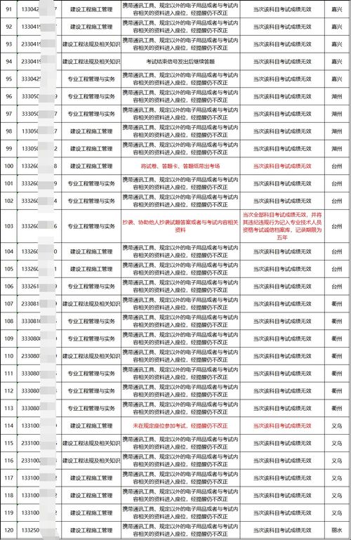 2025年港彩开奖结果,内部决策资料_HFR5.16