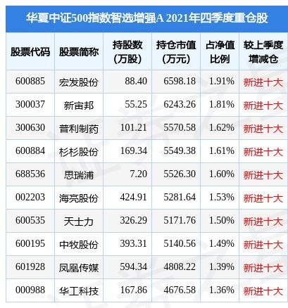 濠江免费资料最准一码,数据管理策略_ERW5.65