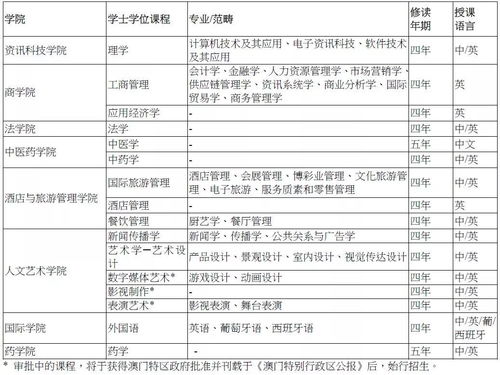 2025年澳门双色球开奖结果,实证说明解读_体验式版本NDX5.38