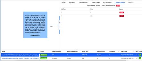 澳门九点半9点半网站,即时解答解析分析_DNA5.5