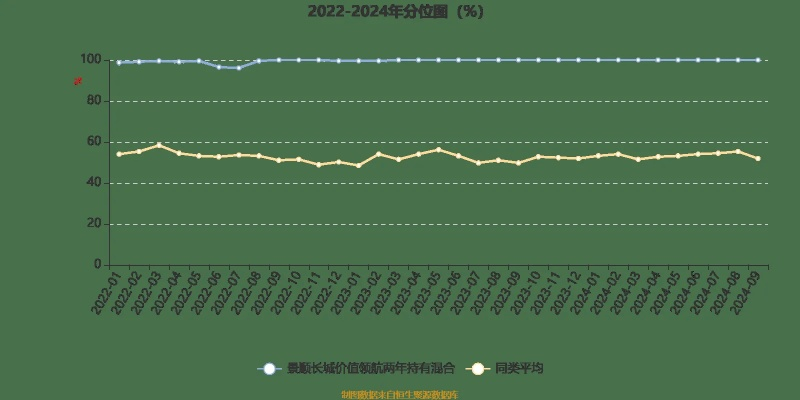 初告白 第10页