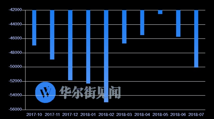新澳门2025历史开奖记录查询表,全面数据分析_SLA5.64