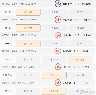 626969澳彩资料2025年,快速实施解答研究_WNF5.13