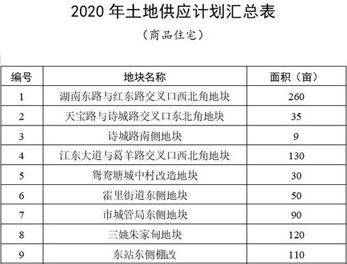 濠江论坛2025免费资料,全面计划解析现象_数字处理版ZYA6.37