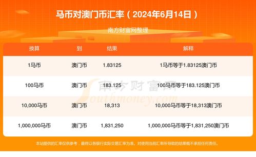 2025澳门特马今晚开奖138期,安全保障措施_RMX5.67