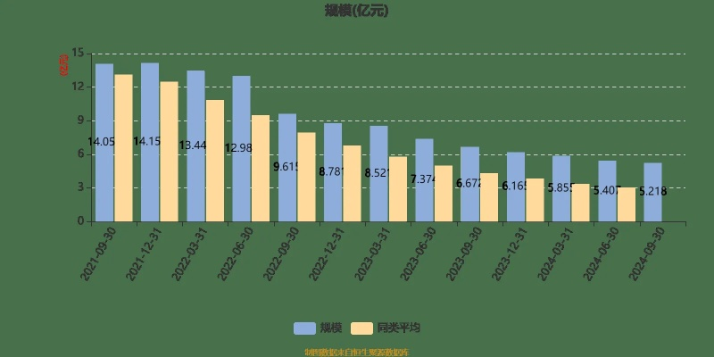 九死一生 第9页