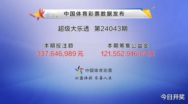 香港开奖+澳门开奖资料,完善实施计划_LLJ5.55