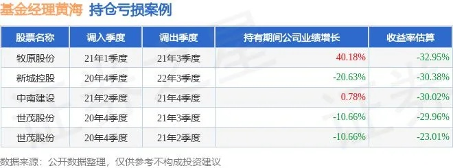 新奥2025今晚开奖结果,系统评估分析_BNZ5.26