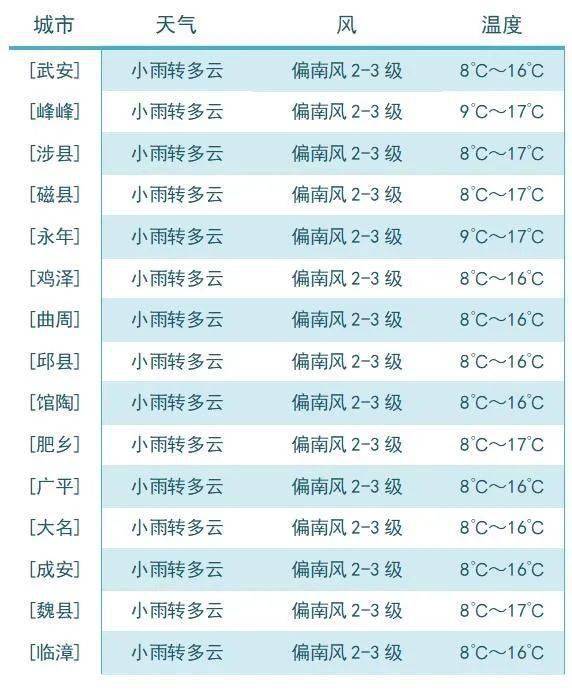 shanshishanzhong 第10页