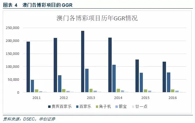 2025年澳门历史记录,创新发展策略_UPP5.83